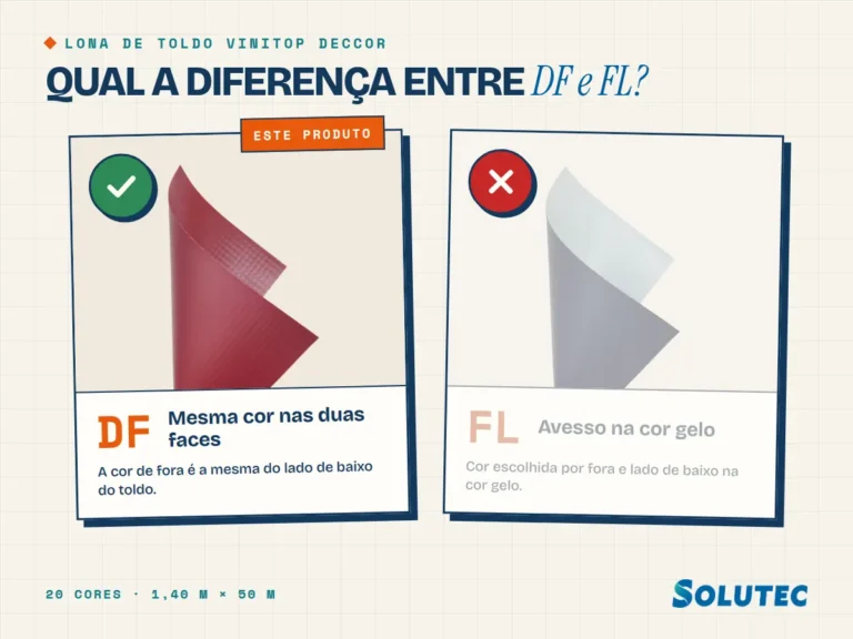 Lona de Toldo Vinitop Deccor DF