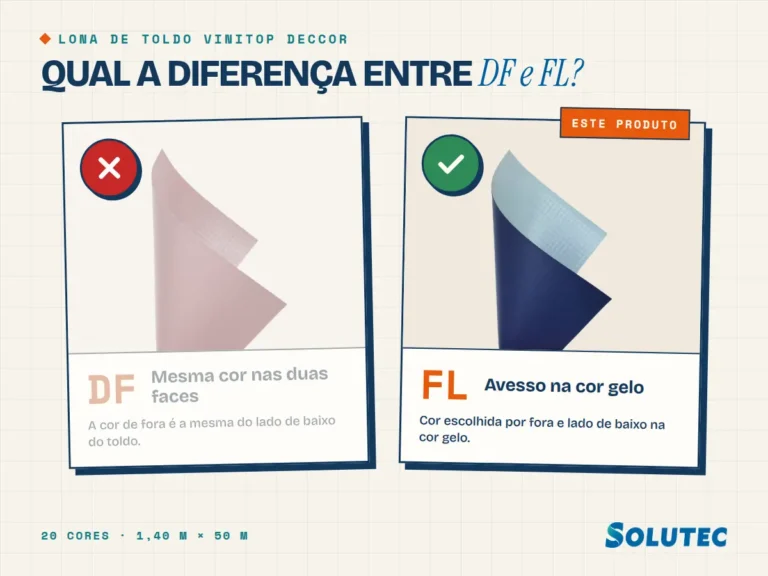 Lona de Toldo Vinitop Deccor FL